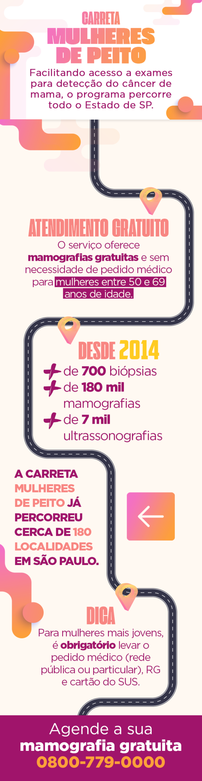 infografico-carreta-mulheres-peito