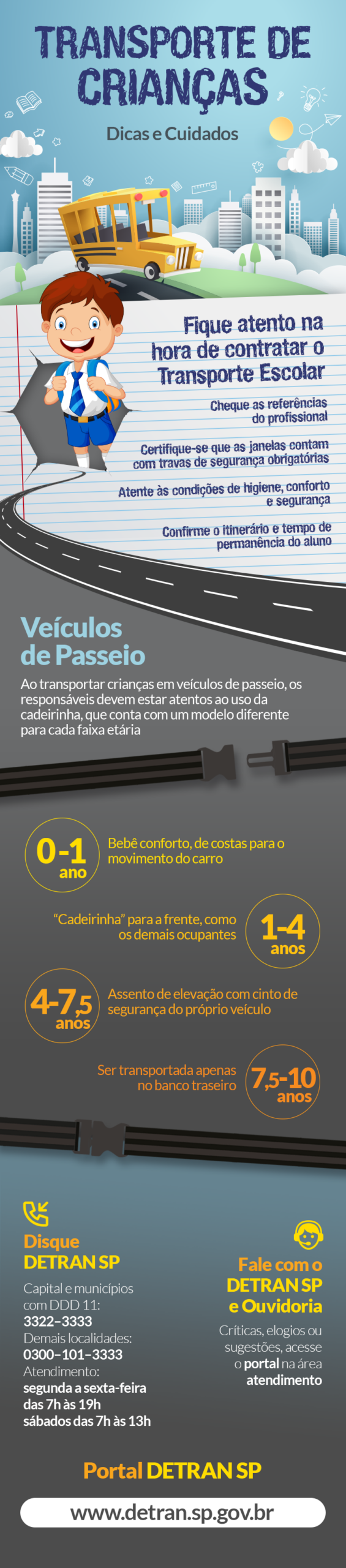 infografico-transporte-criancas